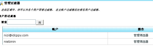 cPanel面板設(shè)置用戶等級過濾
