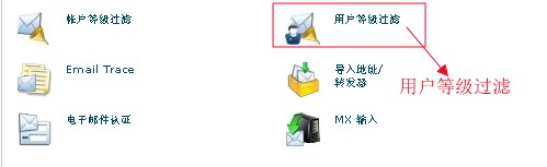 cPanel設(shè)置用戶等級過程教程